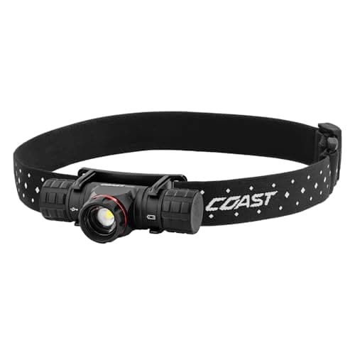 best headlamps for work